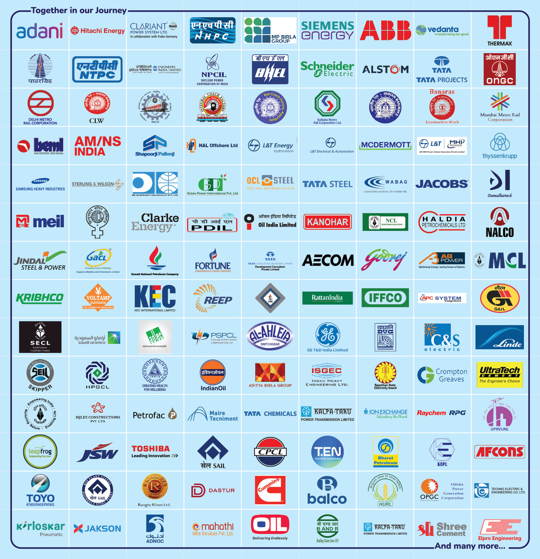 Our Clients